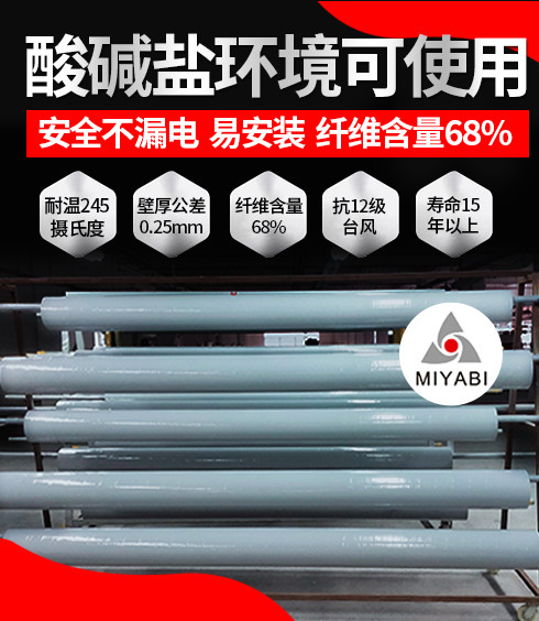 玻璃鋼管質量檢驗標準